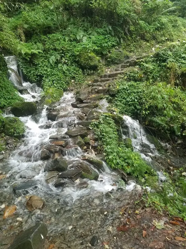 path from chromrong to himalaya
